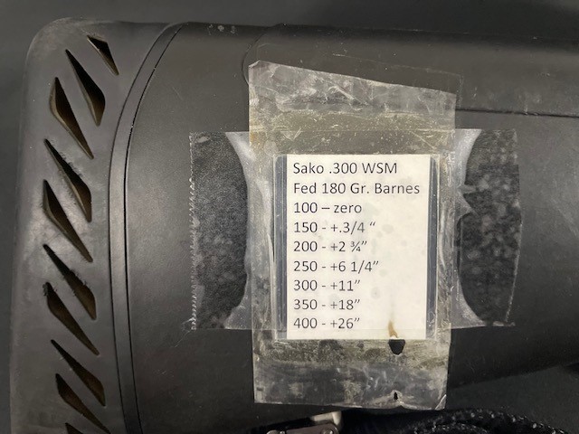 Auction Product